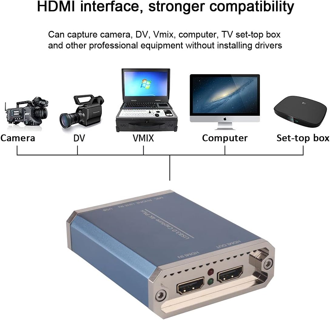 SDI to USB3.0 Video Capture 1080P 60fps A9841