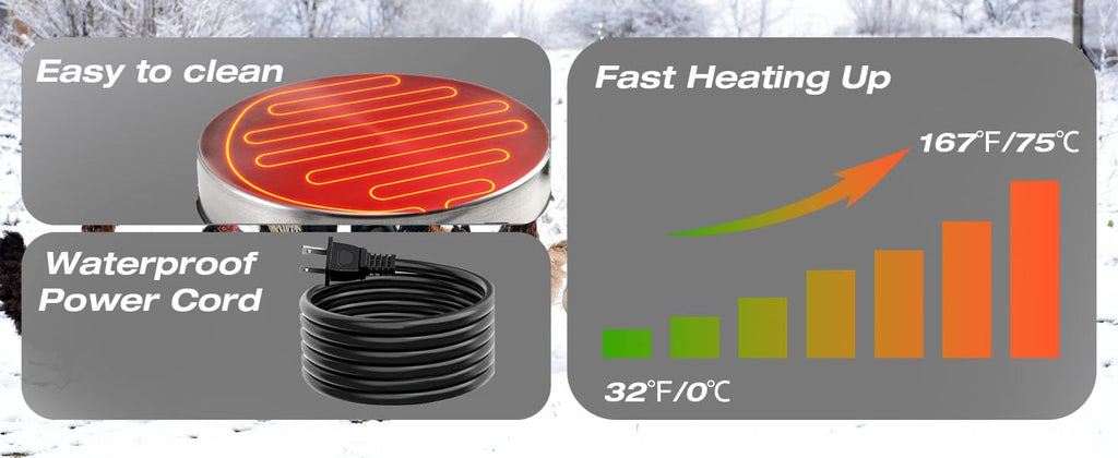 Chicken Water Heater Base Stainless Steel Heater D87619