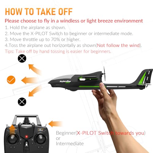 RC Plane, 4-Channel, Durable Foam Construction, 23.6*18.1 inches I5866
