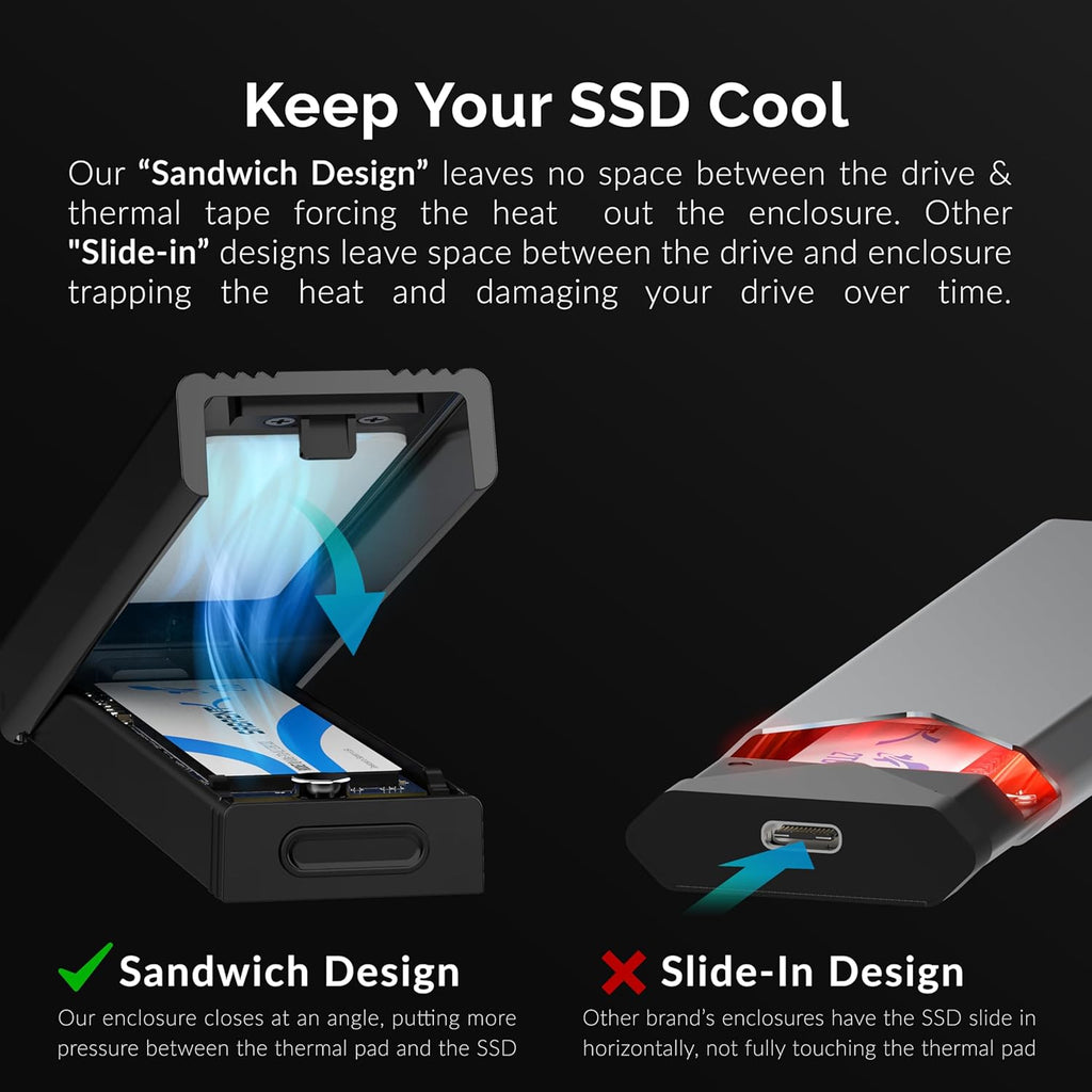 USB 3.2 10Gbps Type C Tool Free Enclosure for M.2 PCIe NVMe and SATA SSDs U39787