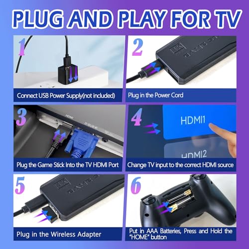 Retro Gaming Console with 20,000+ Games and 2.4G Wireless Controllers O507522