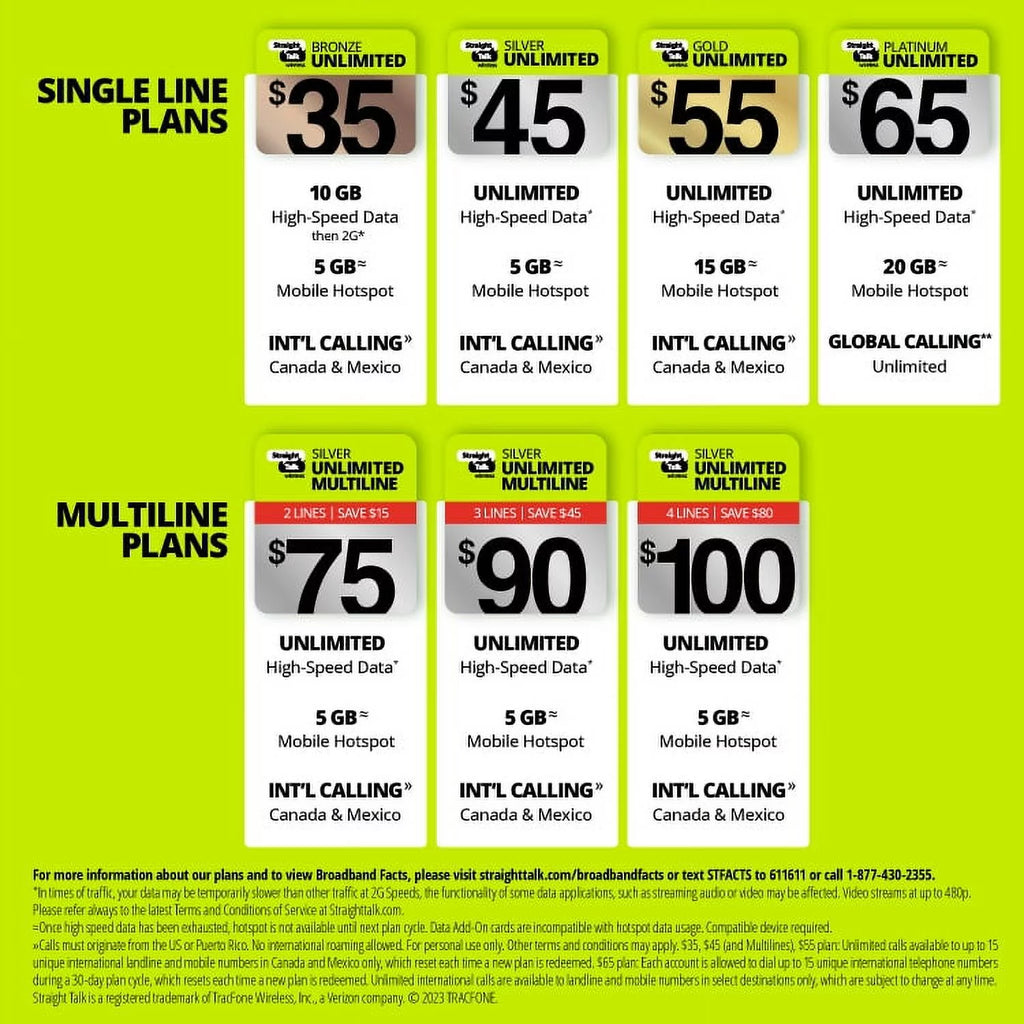 Silver Unlimited Talk, Text & Data 1-Year Prepaid Plan with 10GB Hotspot Data S960