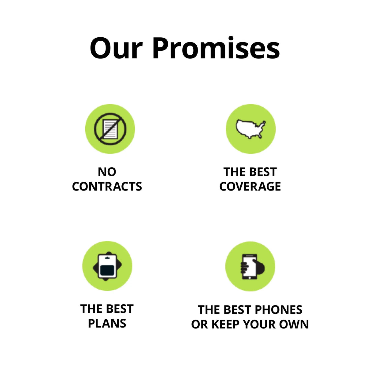 Silver Unlimited Talk, Text & Data 1-Year Prepaid Plan with 10GB Hotspot Data S960