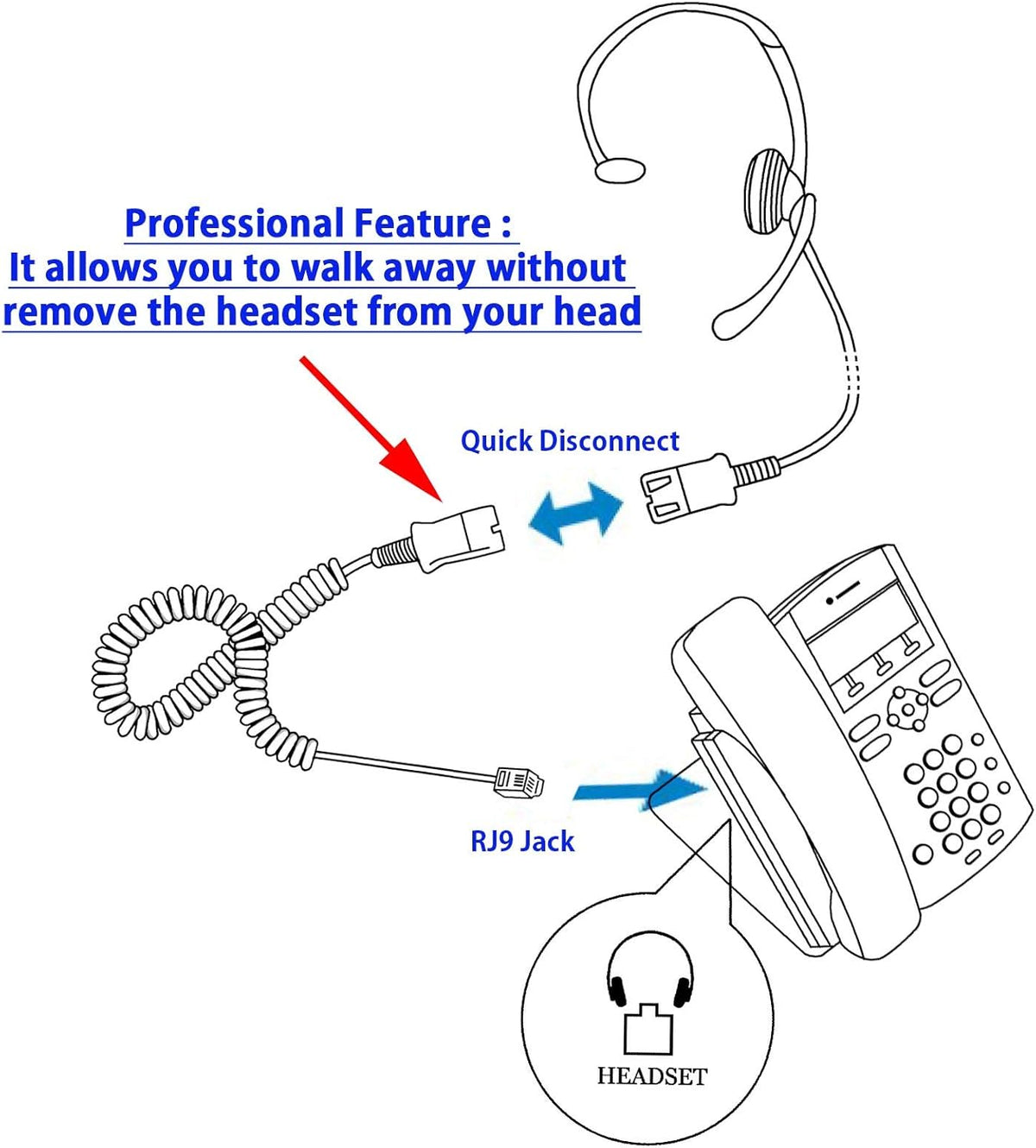 Monaural Office Headset with RJ9 Cord X918