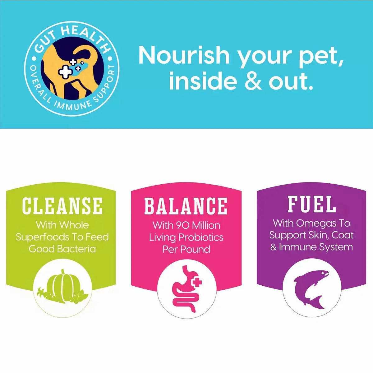 Grain-Free Venison Potato & Pumpkin Dry Dog Food U981632