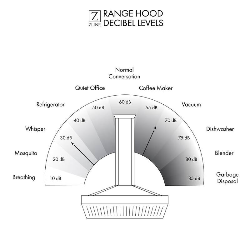 48 in. 700 CFM Ducted Wall Mount Range Hood in Stainless Steel D49929