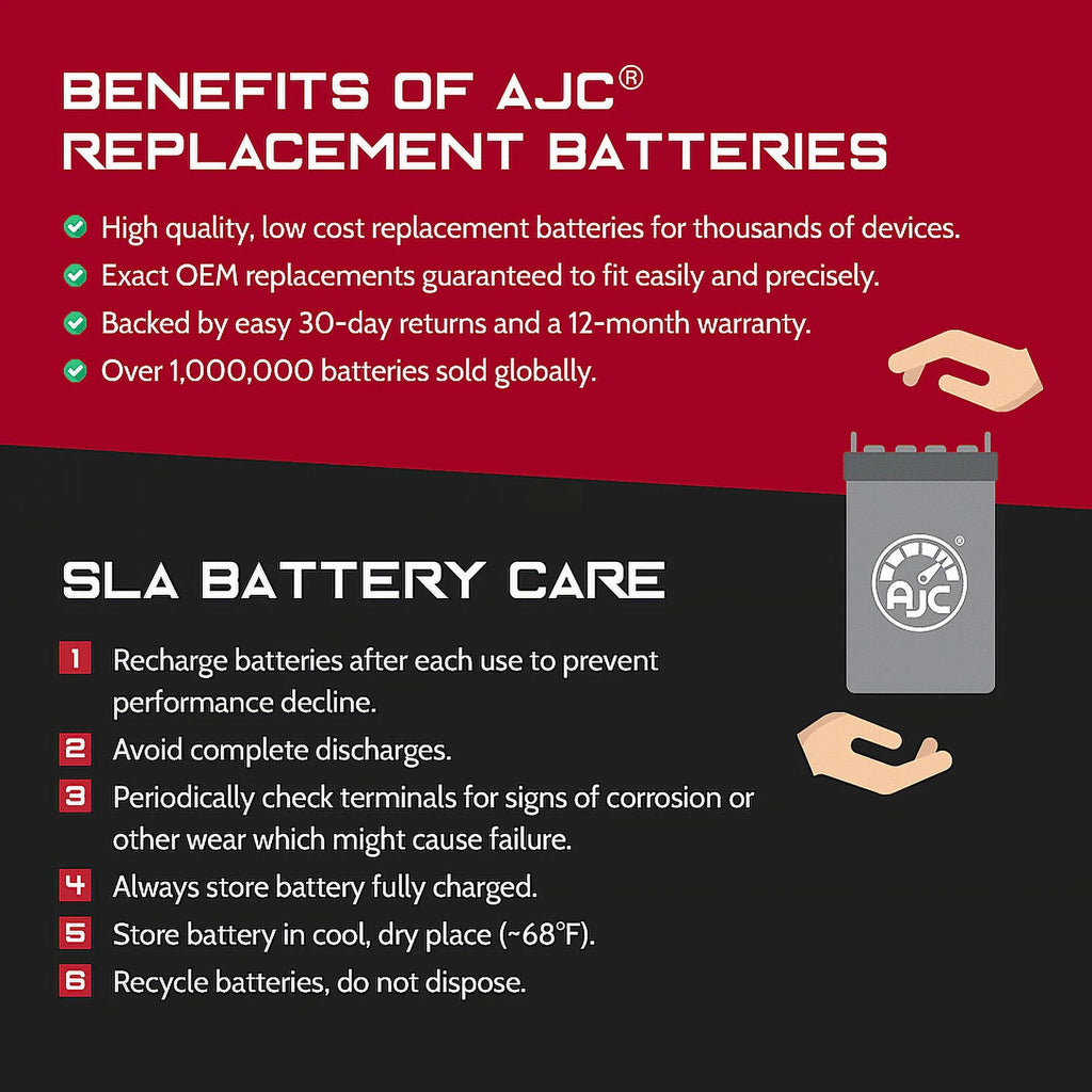 Replacement Battery for Snowmobile H77224
