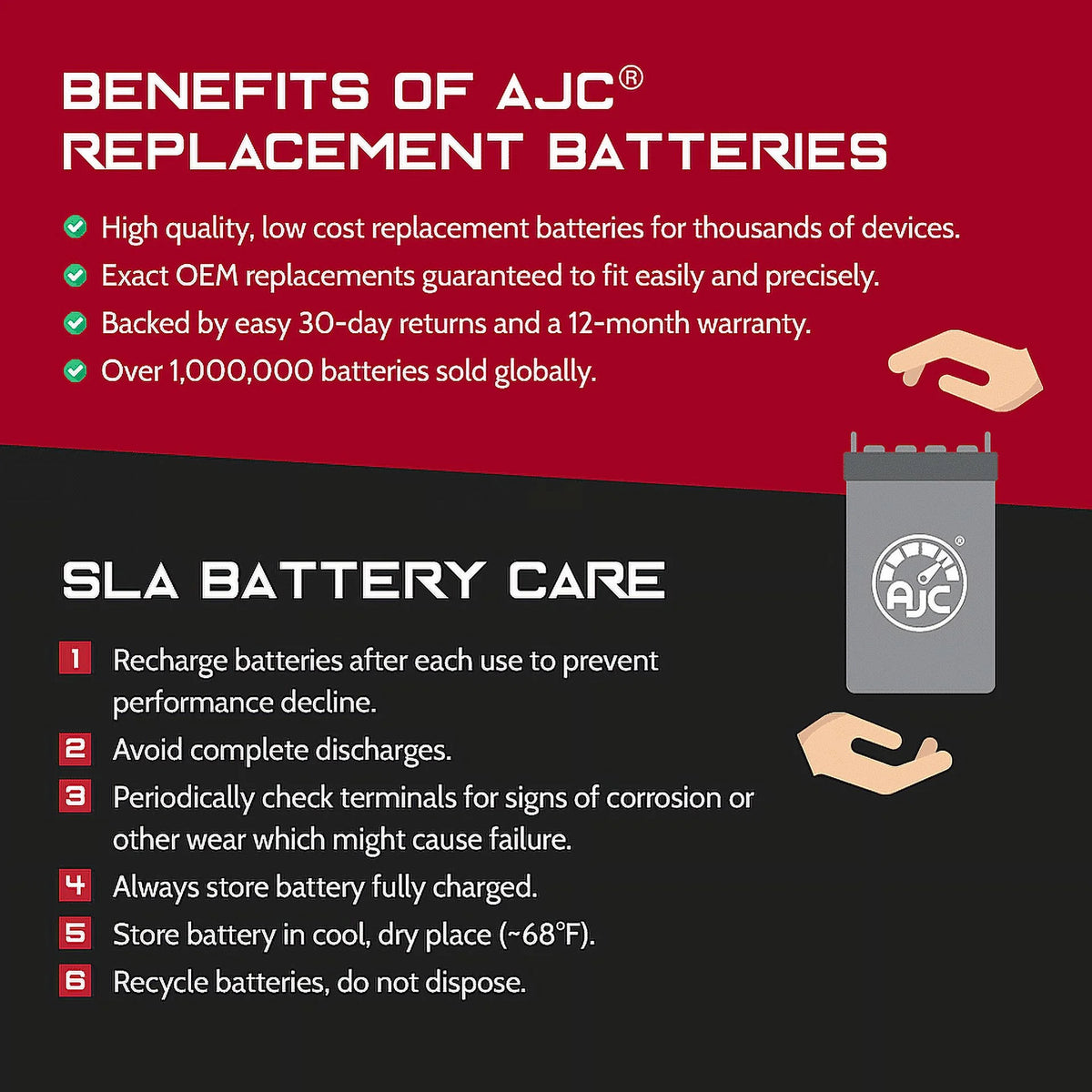 Replacement Battery for Snowmobile H77224