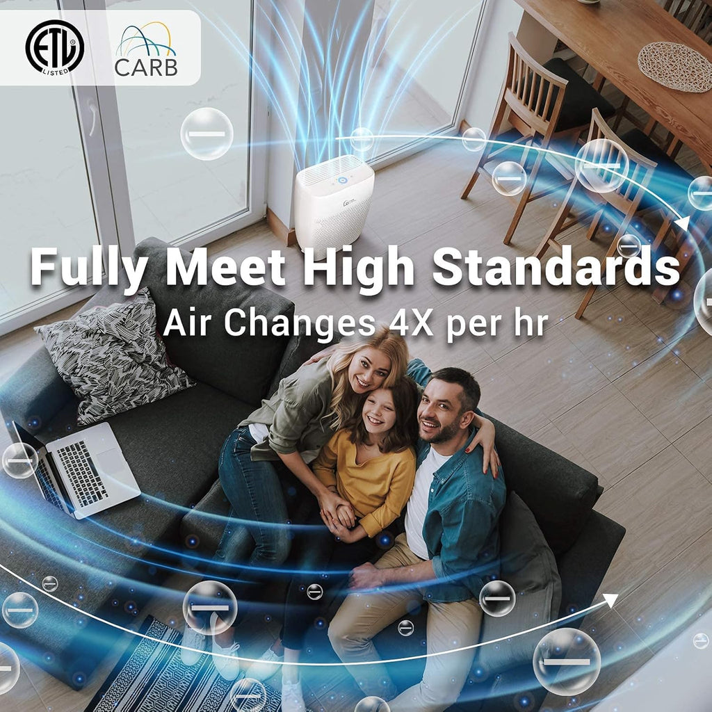 True HEPA 5-in-1 Smart WIFI Air Purifier X818879