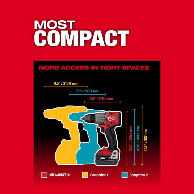 18-Volt Lithium-Ion Brushless Cordless Hammer Drill Driver Kit and Impact Driver I1577
