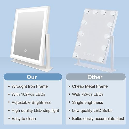 Makeup Mirror with Lights Lighted Up Vanity Mirror with Touch Control 3 Color Lighting Modes Dimmable 360°Rotation 13Inch P53012