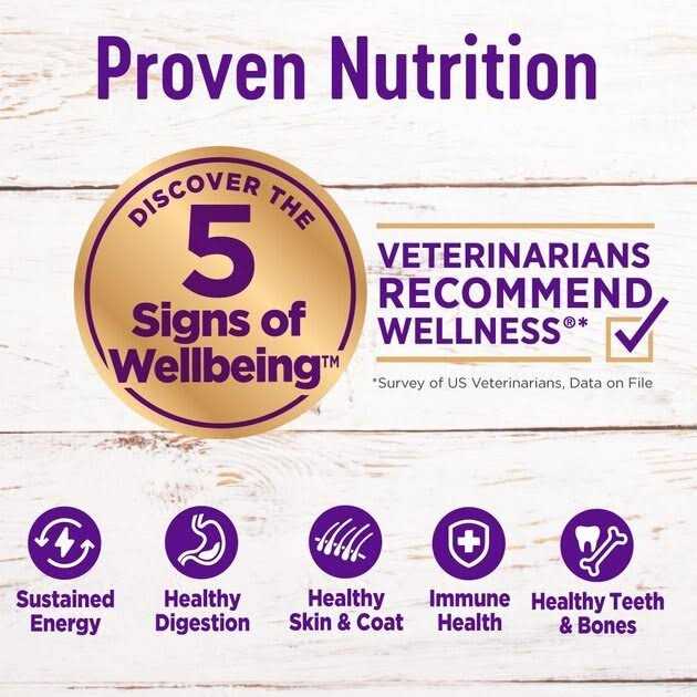 Lamb & Barley Dry Dog Food T74745