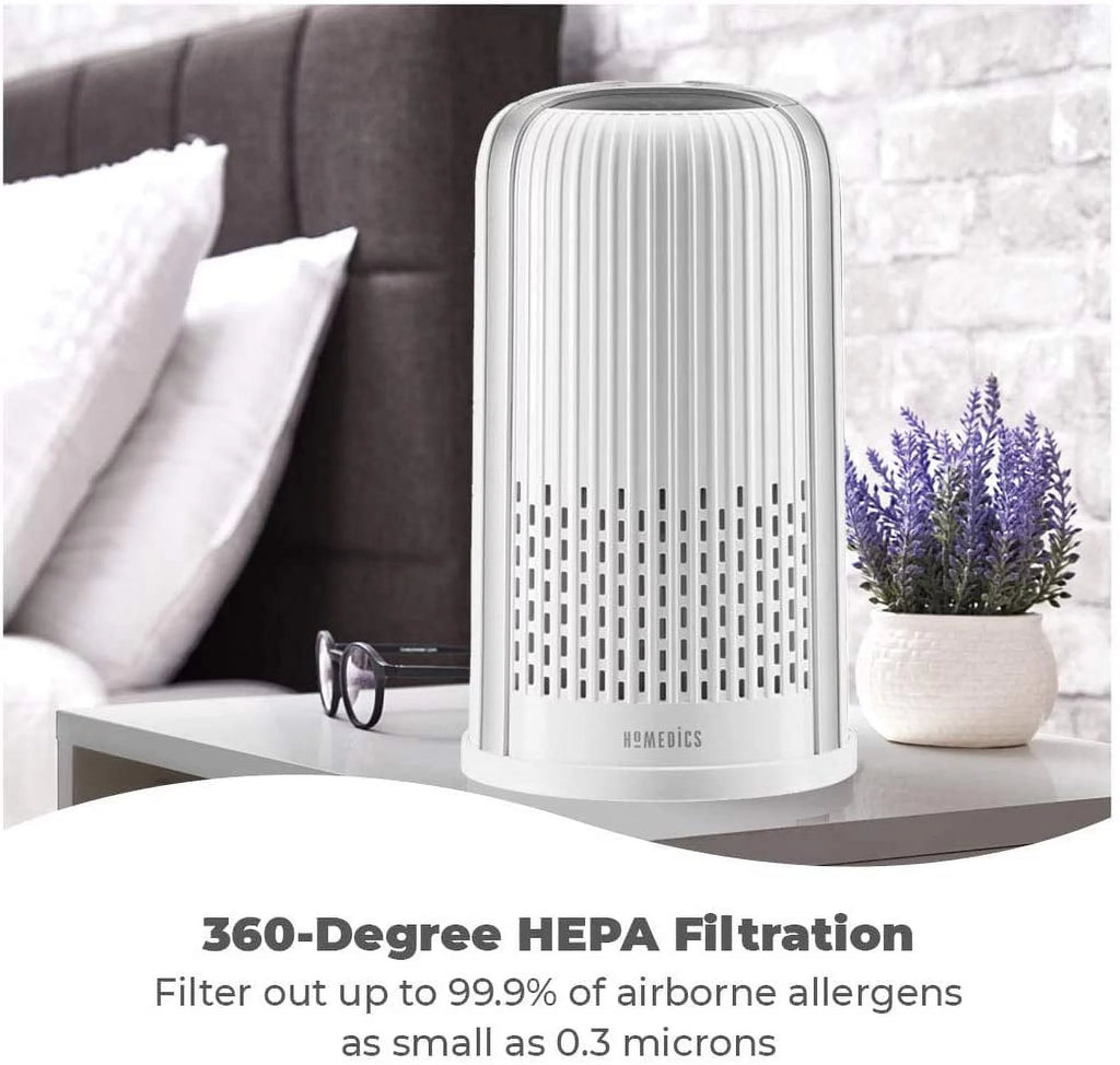 4-in-1 Tower Air Purifier with 360-Degree HEPA Filtration, White H16114
