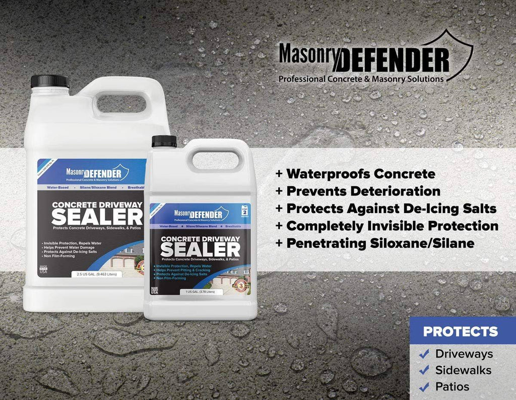 2.5 Gallon Clear Water-Based Concrete Sealer R13133