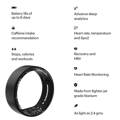 Ring Sizing Kit Z51916
