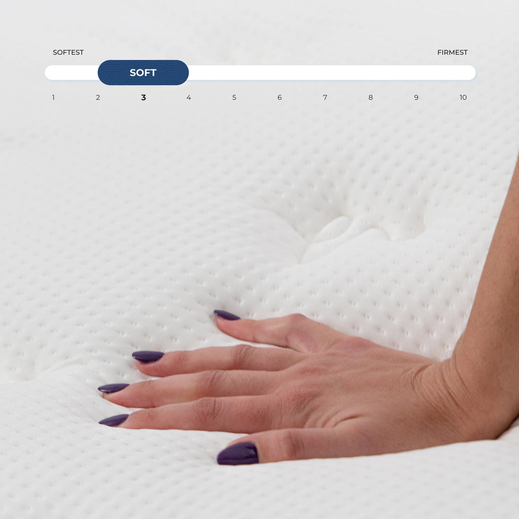 14" Plush Hybrid Queen Mattress with Cooling Cover L1137