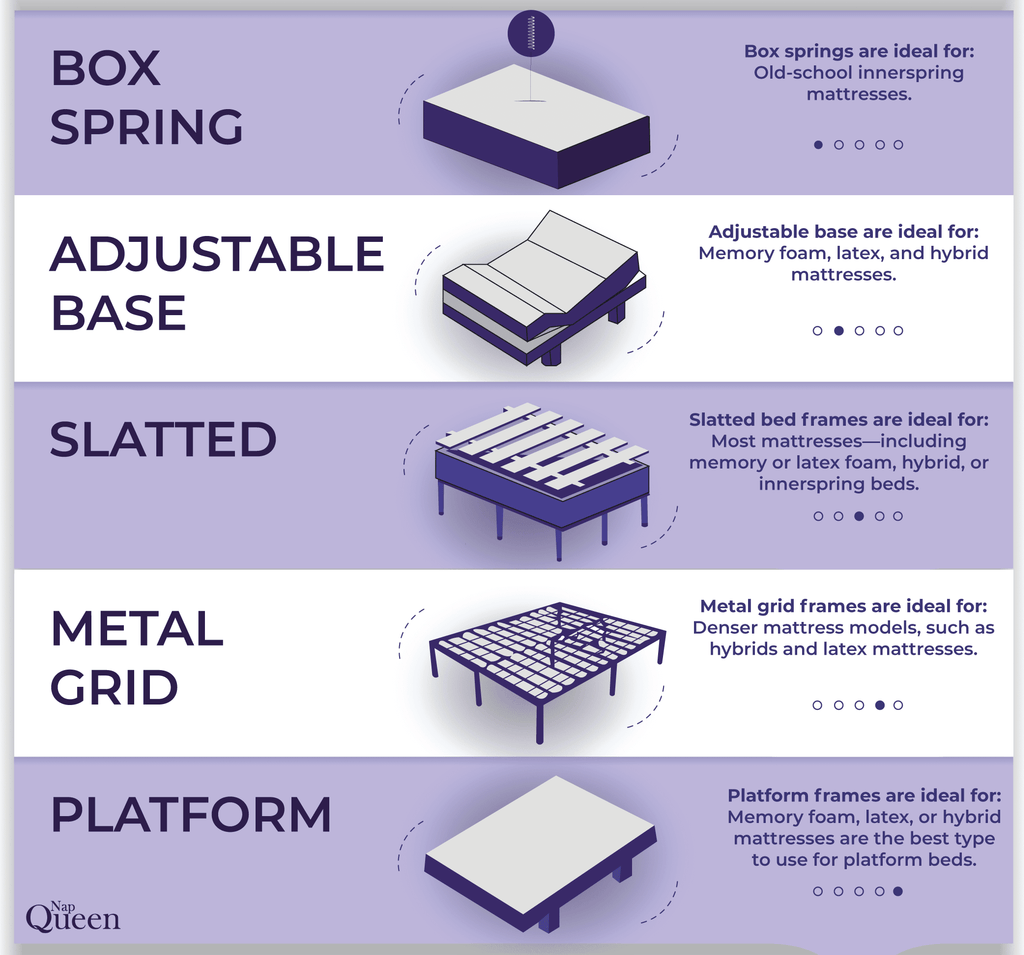 Queen 8” Hybrid Gel Memory Foam and Coils Mattress X5683