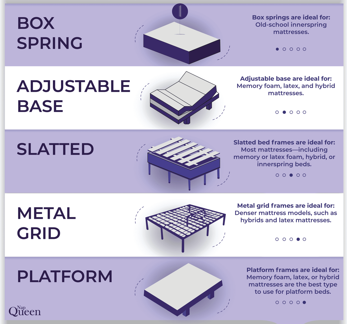 Queen 8” Hybrid Gel Memory Foam and Coils Mattress X5683
